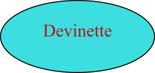 Devinette